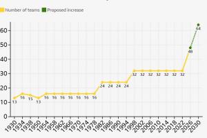 阿根廷vs奥地利-5-世界杯美国vs澳大利亚直播7r_世界杯美国vs澳大利亚直播在线观看_免费观看世界杯美国vs澳大利亚直播