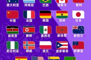 乌拉圭vs西班牙-3-U17女足世界杯分组：肯尼亚进入E组，与中国、美国、萨摩亚同组