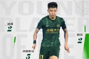 挪威vs塞内加尔-1-出场7次贡献2球2助，王钰栋当选中超5月最佳年轻球员