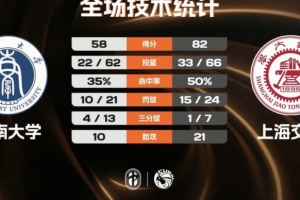 摩洛哥vs海地-10-世界杯小组赛哥伦比亚vs刚果民主共和国直播rl_世界杯小组赛哥伦比亚vs刚果民主共和国直播在线观看_免费观看世界杯小组赛哥伦比亚vs刚果民主共和国直播
