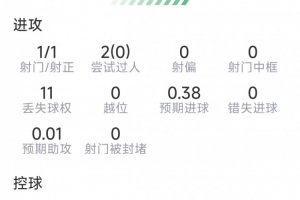 世界杯阿根廷vs奥地利直播18_世界杯阿根廷vs奥地利直播在线观看_免费观看世界杯阿根廷vs奥地利直播