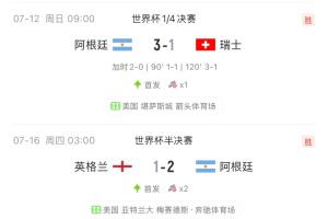法国vs伊拉克-5-沙特阿拉伯vs乌拉圭直播cr_沙特阿拉伯vs乌拉圭直播在线观看_免费观看沙特阿拉伯vs乌拉圭直播