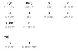 阿尔及利亚vs奥地利直播qd_阿尔及利亚vs奥地利直播在线观看_免费观看阿尔及利亚vs奥地利直播