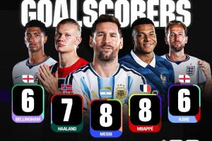 世界杯小组赛乌拉圭vs佛得角直播26_世界杯小组赛乌拉圭vs佛得角直播在线观看_免费观看世界杯小组赛乌拉圭vs佛得角直播