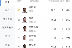 世界杯小组赛科特迪瓦vs厄瓜多尔直播jr_世界杯小组赛科特迪瓦vs厄瓜多尔直播在线观看_免费观看世界杯小组赛科特迪瓦vs厄瓜多尔直播