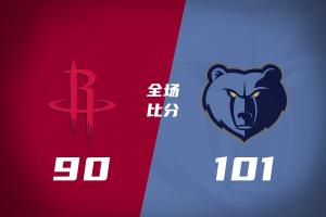 夏联-灰熊胜火箭挺进决赛 桑顿12中2 布泽尔13中3 科沃德28+6