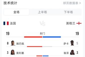 世界杯小组赛瑞士vs加掌大直播0d_世界杯小组赛瑞士vs加掌大直播在线观看_免费观看世界杯小组赛瑞士vs加掌大直播